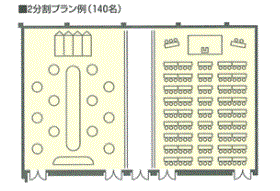 ホテル阪急エキスポパーク 宴会場 「青雲(1/2)」