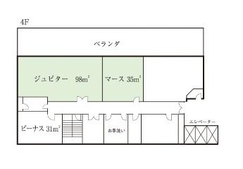 岡山国際ホテル 宴会場