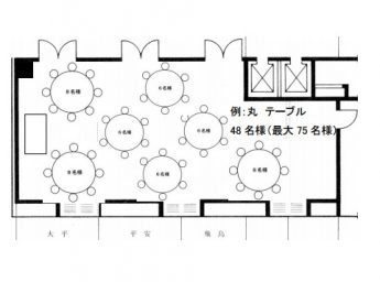 広島パシフィックホテル 宴会場
