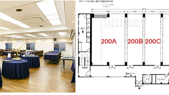 「200ABC / 200BCD」