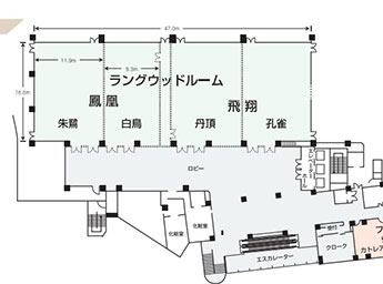 ホテルラングウッド 宴会場