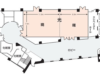 ホテルラングウッド 宴会場