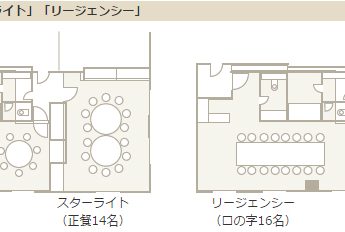川崎日航ホテル 宴会場
