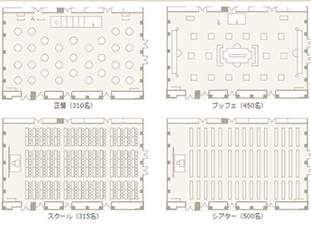 川崎日航ホテル 宴会場