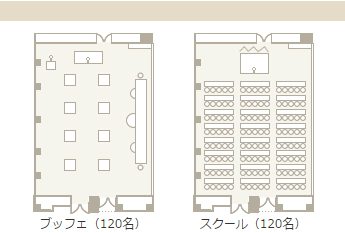 川崎日航ホテル 宴会場
