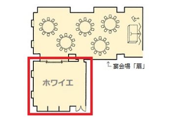 ホテルサンルートプラザ名古屋 宴会場